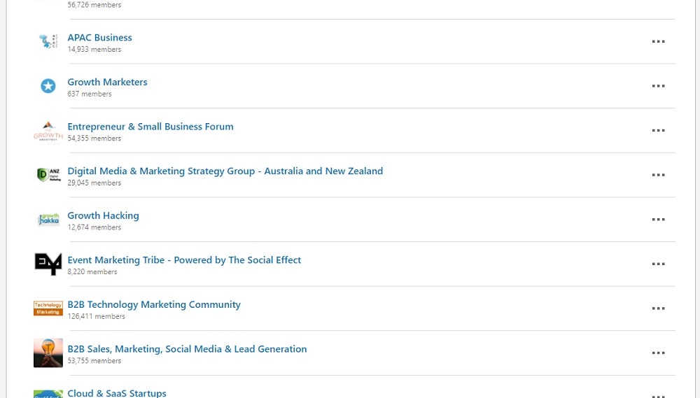 LinkedIn Groups for blog promotion