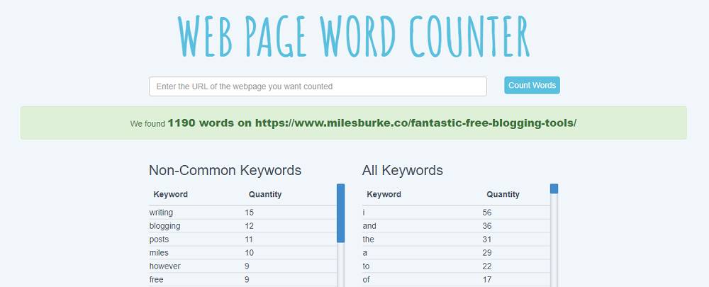 Guest post word count