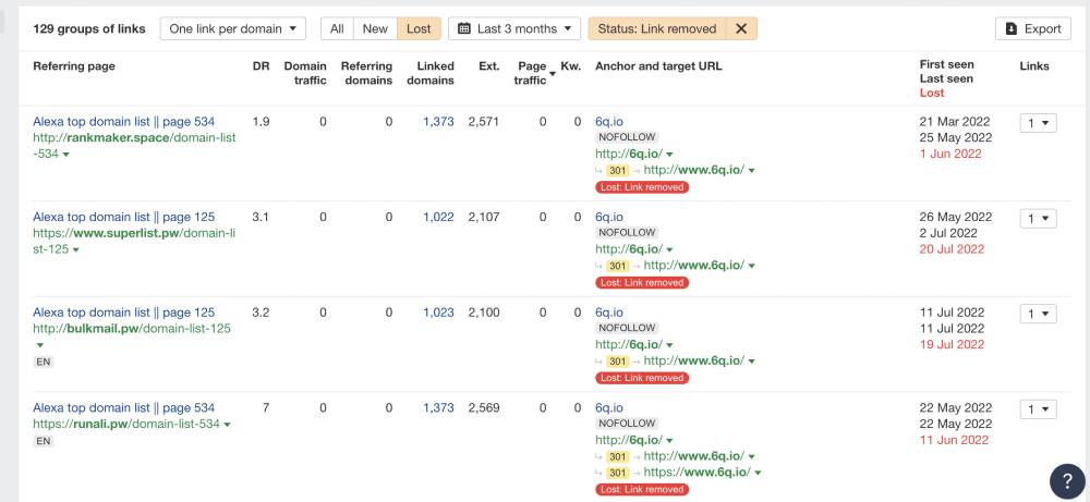 Lost links report in Ahrefs