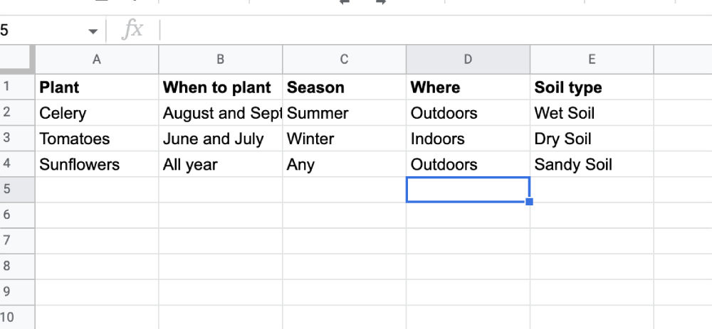Google sheet for programmatic SEO