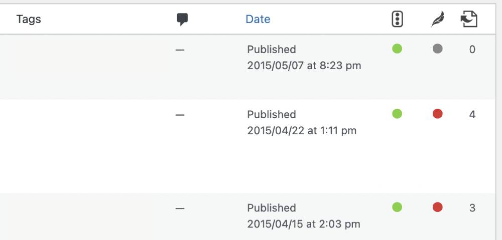 Use onsite SEO metrics to find blog posts to update