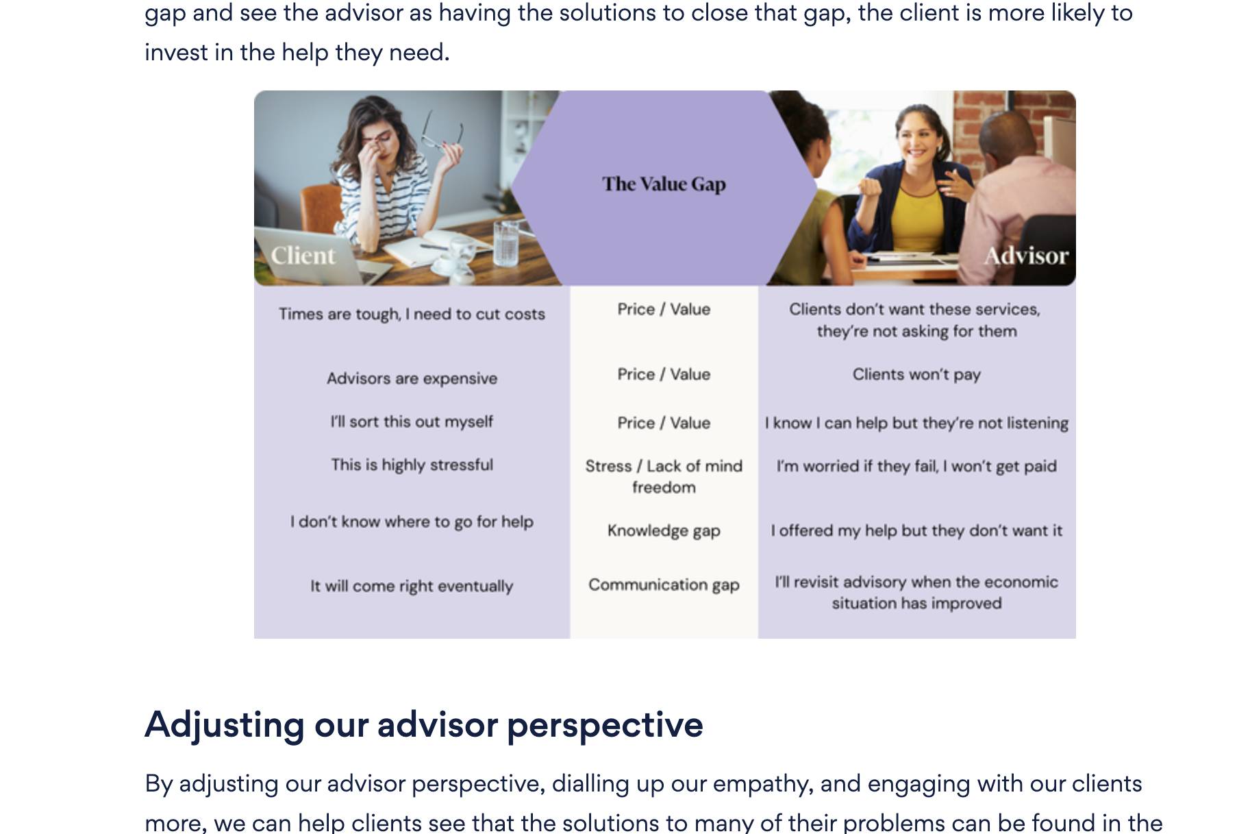 Strong visual elements on Fathom blog